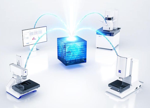 Künstliche Intelligenz in der Mikroskopie
